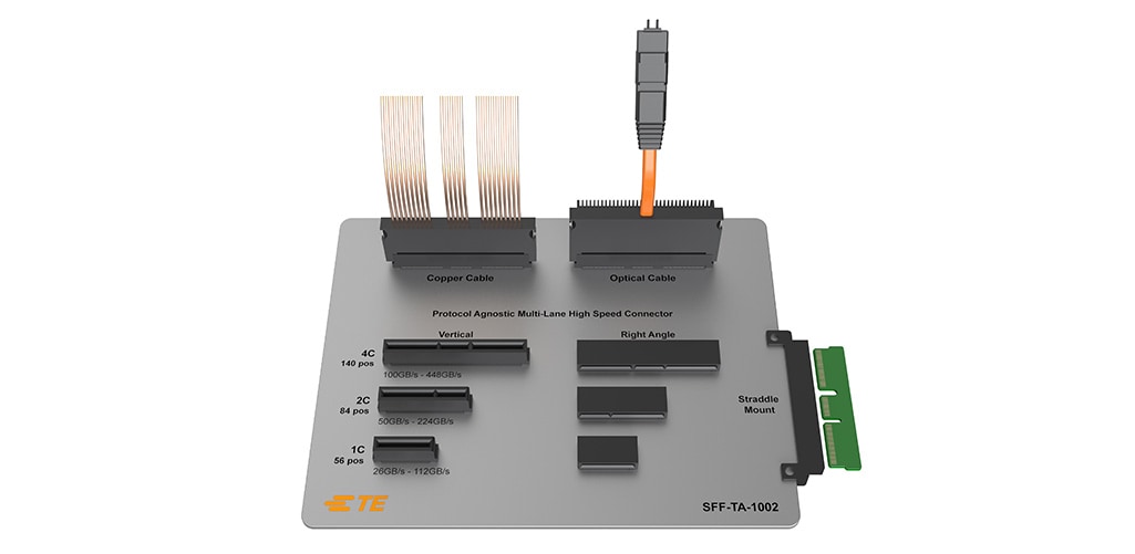 Sliver Connectors for SFF-TA-1002